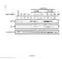 Fig. 13 - Heteroannelated anthraquinone derivatives for inhibiting cancers