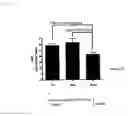 Fig. 12 - Alkoxy compounds for disease treatment