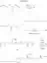 Fig. 587 - Alkoxy compounds for disease treatment