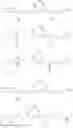Fig. 72 - Alkoxy compounds for disease treatment