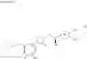 Fig. 11 - Cycloalkylamne derivatives