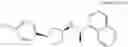 Fig. 261 - Cycloalkylamne derivatives