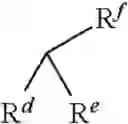 Fig. 13 - Tetrahydronaphthalene derivatives