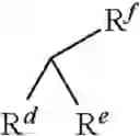 Fig. 48 - Tetrahydronaphthalene derivatives