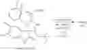 Fig. 227 - Spiro-oxindole MDM2 antagonists