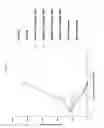 Fig. 23 - Spiro-oxindole MDM2 antagonists
