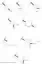 Fig. 247 - Spiro-oxindole MDM2 antagonists