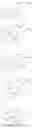 Fig. 68 - Spiro-oxindole MDM2 antagonists