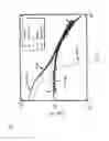 Fig. 08 - ULTRA-HIGH STRENGTH INJECTABLE HYDROGEL AND PROCESS FOR PRODUCING THE SAME