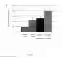Fig. 16 - REGULATION OF AGING BY MODULATION OF MITOCHONDRIAL FUNCTION