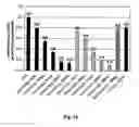 Fig. 25 - Modified Small Interfering RNA Molecules and Methods of Use