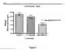 Fig. 03 - Methods of Treating Lipomas and Liposarcomas