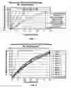 Fig. 05 - Tranexamic acid formulations