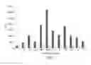 Fig. 02 - METHOD FOR TREATING CANCER BY INCREASING AMP-ACTIVATED KINASE ACTIVITY