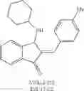 Fig. 31 - Small molecule inhibitors of Dusp6 and uses therefor