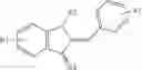 Fig. 58 - Small molecule inhibitors of Dusp6 and uses therefor