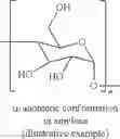 Fig. 09 - NEW POLYSACCHARIDE-BASED MATERIALS