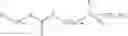 Fig. 08 - Urethane and urea fluorosurfactants
