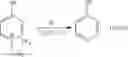 Fig. 45 - Photocurable compositions containing N-oxyazinium salt photoinitiators