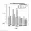 Fig. 02 - OVERPRINT VARNISH FORMULATIONS