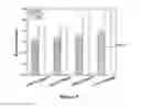 Fig. 03 - MECHANICAL PROPERTIES OF EPOXY FILLED WITH FUNCTIONALIZED CARBON NANOTUBES