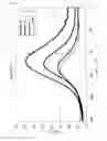Fig. 02 - (METH)ACRYLATE POLYMER, A RESIN COMPOSITION AND A SHAPED ARTICLE
