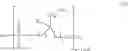 Fig. 09 - Mixed phosphonate flame-retardants