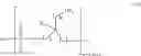 Fig. 16 - Mixed phosphonate flame-retardants