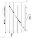 Fig. 03 - Pigment dispersion and curable phase change inks containing the same