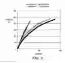 Fig. 04 - Pigment dispersion and curable phase change inks containing the same