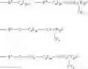 Fig. 34 - Thermosetting fluoropolyether adhesive composition and adhesion method