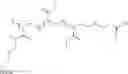 Fig. 12 - Multifunctional forms of polyoxazoline copolymers and drug compositions comprising the same
