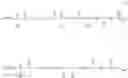Fig. 18 - Multiamino acid-based poly(ester amide)s