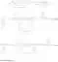 Fig. 27 - Multiamino acid-based poly(ester amide)s