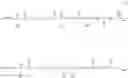 Fig. 34 - Multiamino acid-based poly(ester amide)s