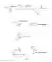 Fig. 02 - Hydrolytically stable maleimide-terminated polymers