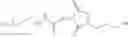 Fig. 77 - Hydrolytically stable maleimide-terminated polymers
