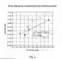 Fig. 03 - Method for controlling polyolefin properties