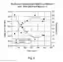 Fig. 05 - Method for controlling polyolefin properties