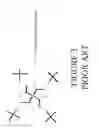 Fig. 04 - Multifunctional azo initiators for free radical polymerizations: methods of preparation