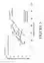 Fig. 06 - Multifunctional azo initiators for free radical polymerizations: methods of preparation
