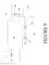 Fig. 10 - Multifunctional azo initiators for free radical polymerizations: methods of preparation