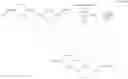 Fig. 13 - Di(meth)acrylate compound, polymerizable liquid crystal composition, optical anisotropic material, optical element and optical information writing/reading device