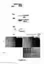 Fig. 04 - Additive for the crystallization of proteins, use and process
