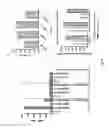 Fig. 11 - Human Aadenosine receptor crystals and uses thereof