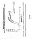 Fig. 13 - Human Aadenosine receptor crystals and uses thereof