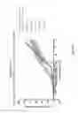 Fig. 15 - Human Aadenosine receptor crystals and uses thereof