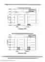 Fig. 18 - Constructs and libraries comprising antibody surrogate light chain sequences