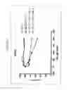 Fig. 05 - Modified pectins, compositions and methods related thereto