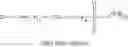 Fig. 45 - Polyglyceryl compounds and compositions